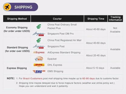 Mobiilinäytön vahvistin sinisen valon suodattimella