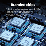 WiFi6Pro – Snabb USB-adapter 1800Mbps