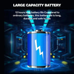 Fiskekamera med 30 meter kabel!