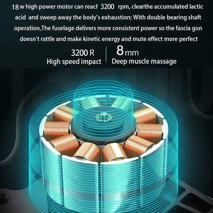 Massagepistol – 6 huvuden