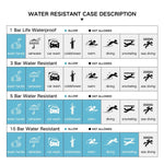 Klocka Marcus (sportig herrklocka med silikonarmband & kronograf)