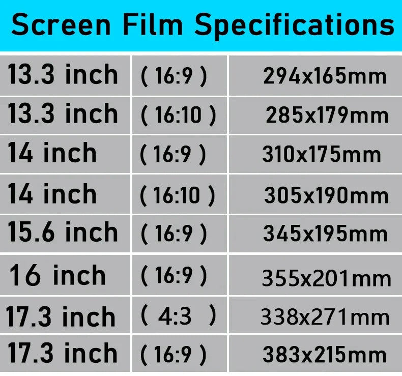 SynSköld – Skyddar ögonen mot dator skärm
