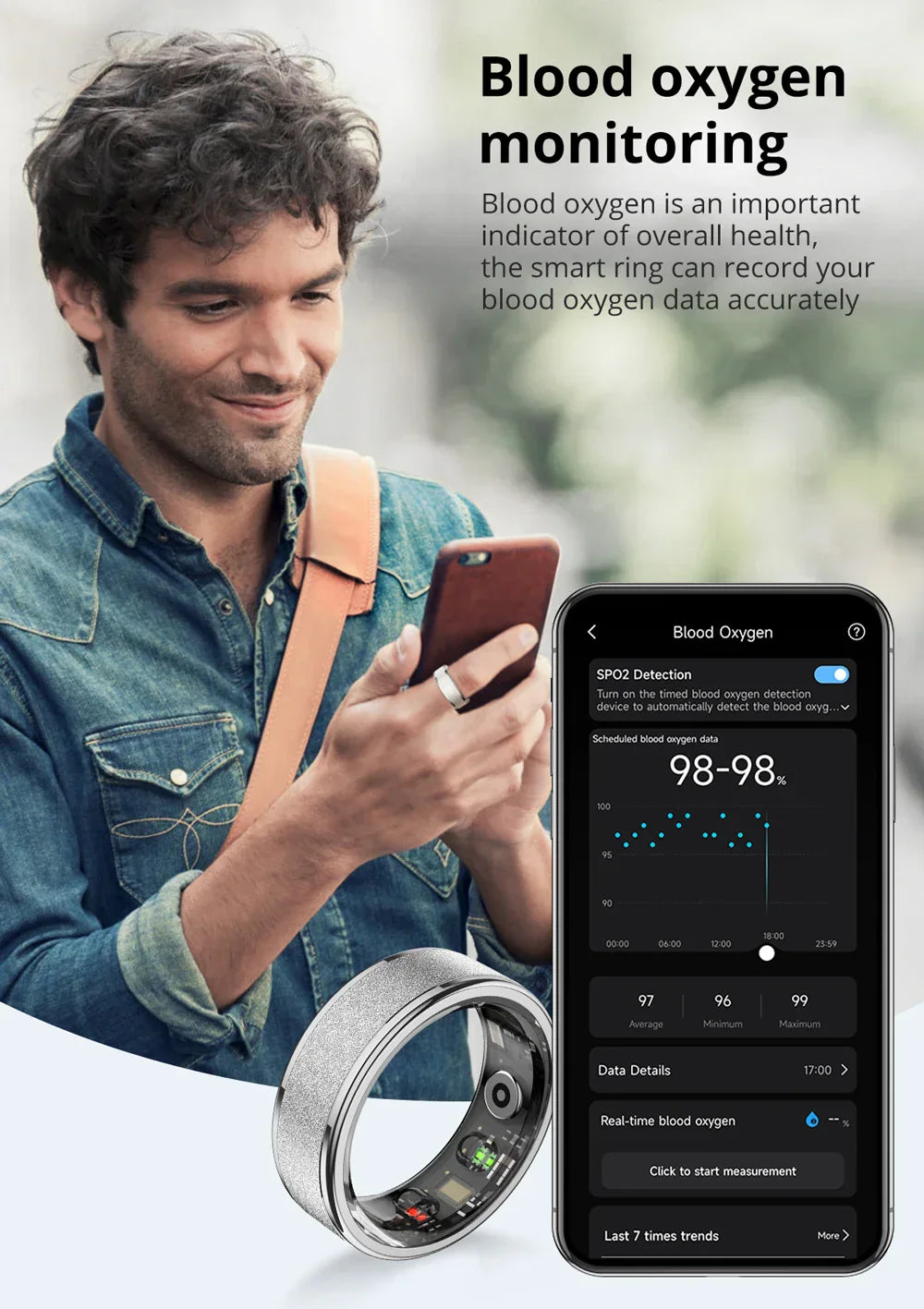 Smart ring – sömn & hälsomonitor med laddfodral