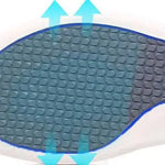 Diabetesskor - Perfekt för Breda & Svullna Fötter