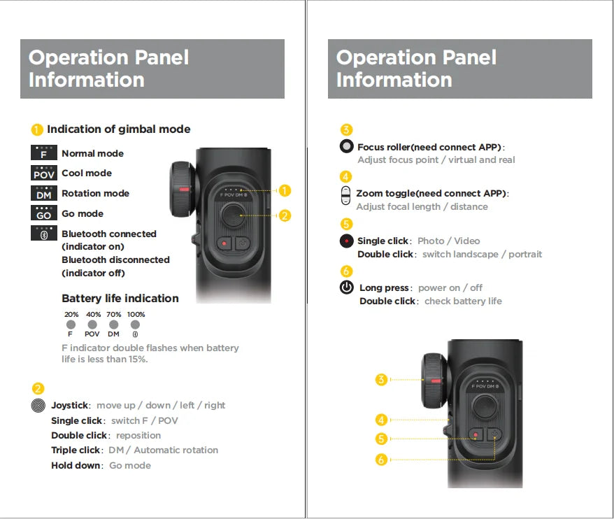 FöljKlar™ Klar att följa dig