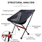 Varustadens FällStol