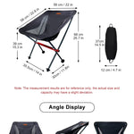 Varustadens FällStol