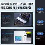 WiFi6Pro – Snabb USB-adapter 1800Mbps