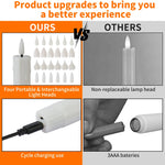 LED stearinljus med timer & fjärrkontroll – fladdrande låga