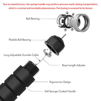 Hopprep speed rope – justerbart hopprep med kullager för träning