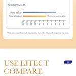 CollagenMask™ – 10-pakning antialdringsmasker med fuktighet og glød