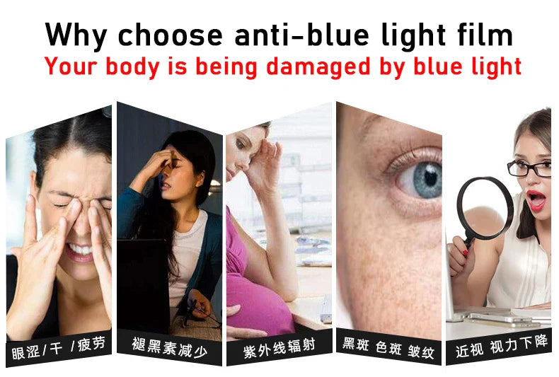 SynSköld – Skyddar ögonen mot dator skärm