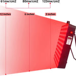 LED ljuspanel dual chip – rött & infrarött ljus för ansikte & kropp