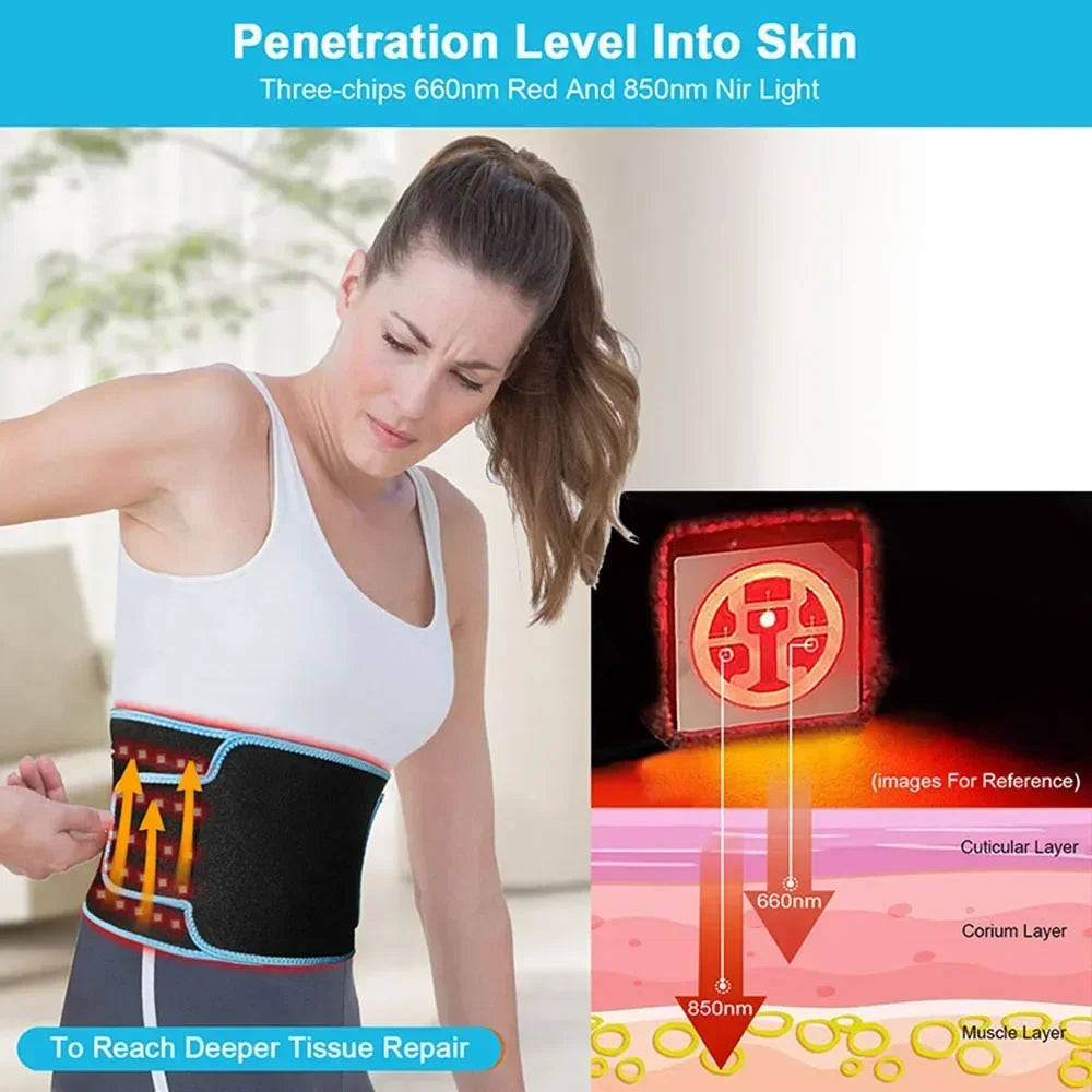 Infrarött bälte 660nm & 850nm – fettförbränning & ryggsmärta