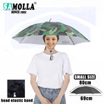 Sateenvarjohattu – kokoontaitettava sateelta ja auringolta suojaava hattu kalastukseen ja rannalle