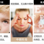 SynSköld – Skyddar ögonen mot dator skärm