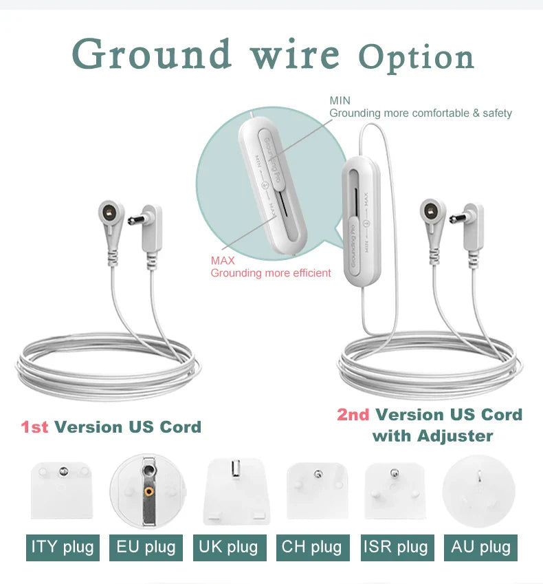 Jordningslakan med Ledande Bomull – 183x250 cm