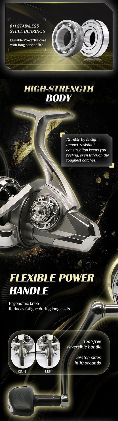 Fiskerulle – NGK stark spinnrulle 25 kg saltvatten/sötvatten