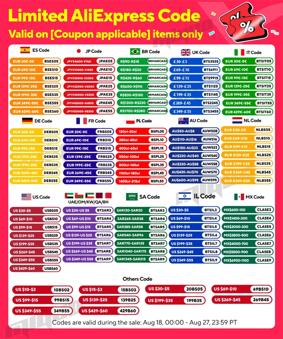 RetroPlay Mini+ – retro spelkonsol för barn & vuxna (3,5” IPS skärm)