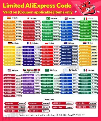 RetroPlay Mini+ – retro spelkonsol för barn & vuxna (3,5” IPS skärm)