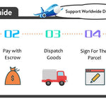 Bäckenbottenkudde -  Stärk inifrån
