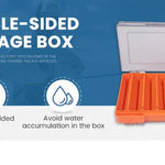 Fiskeask – dubbel­sida för räkor, jiggar & tillbehör