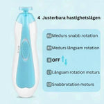 Pikkuenkelin kynsienleikkurisetti