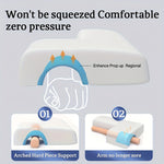 MysaKudden - Minnesskumskudde med Bågstöd för Sömn