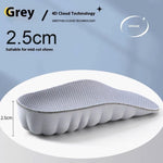 InnerSkoinlägg™ – Höjande Skopads för Herr och Dam