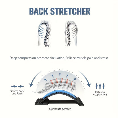 RyggstödPad™ – Justerbart Ergonomiskt Ryggstöd för Yoga