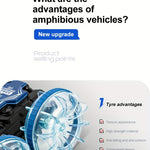 VattenBil – Bil & båt i ett