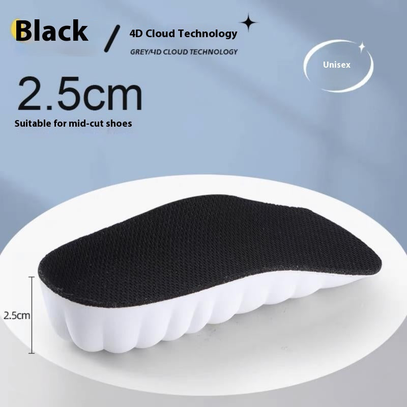 InnerSkoinlägg™ – Höjande Skopads för Herr och Dam
