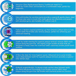 Tandborsthuvuden 12-pack – kompatibla med Oral-B, olika borsttyper