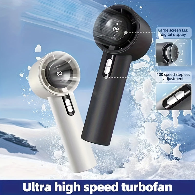 Varustaden Mini-Fläkt