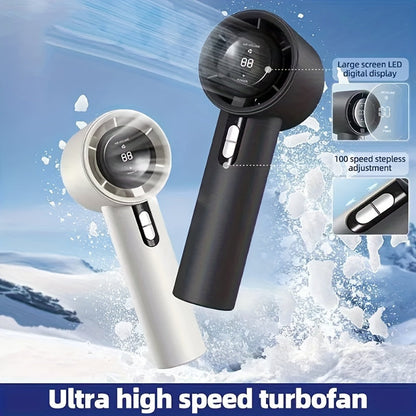 Varustaden Mini-Fläkt