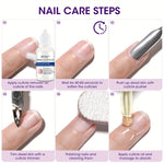 NagelMjuk – Snabbverkande nagelbandskräm med sheasmör