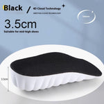InnerSkoinlägg™ – Höjande Skopads för Herr och Dam