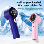 Varustaden Mini-Fläkt