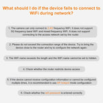 HD-sikkerhetskamera™ – Trådløst innendørs-/utendørskamera