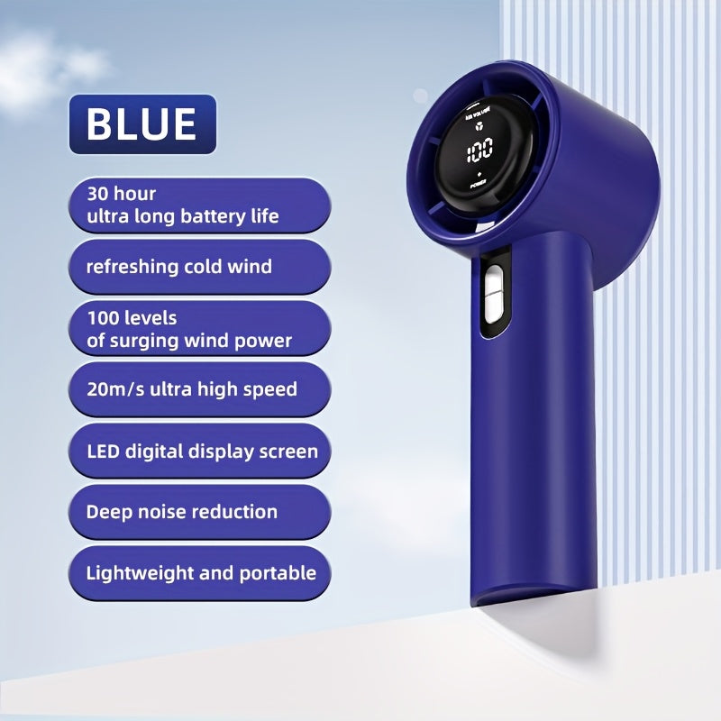 Varustaden Mini-Fläkt