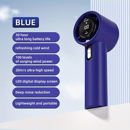 Varustaden Mini-Fläkt