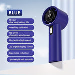 Varustaden Mini-Fläkt