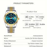 StilKlockan - Stilren