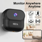 Trådlös HD Övervakningskamera