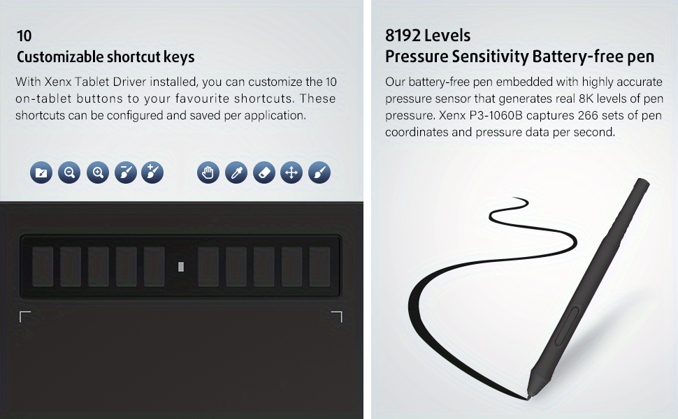 RitPlatta Pro – Digital ritplatta med tryckkänslig penna
