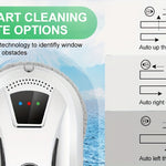 FönsterRobot™ – Fjärrstyrd Fönsterputsrobot för Hemmet