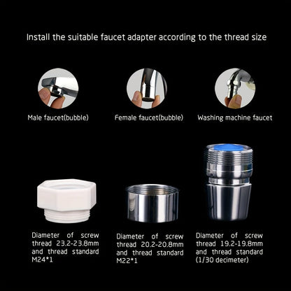 ManuellTandvattenspruta™ – Portabel Tandrengöring utan Batteri