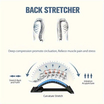 RyggstödPad™ – Justerbart Ergonomiskt Ryggstöd för Yoga