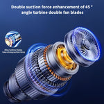 Snabb Damsugare - för Hemmet och Bilen Sladdlös