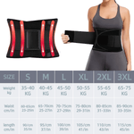 FormBälte™ – Justerbart Midjebälte för Viktkontroll & Stöd